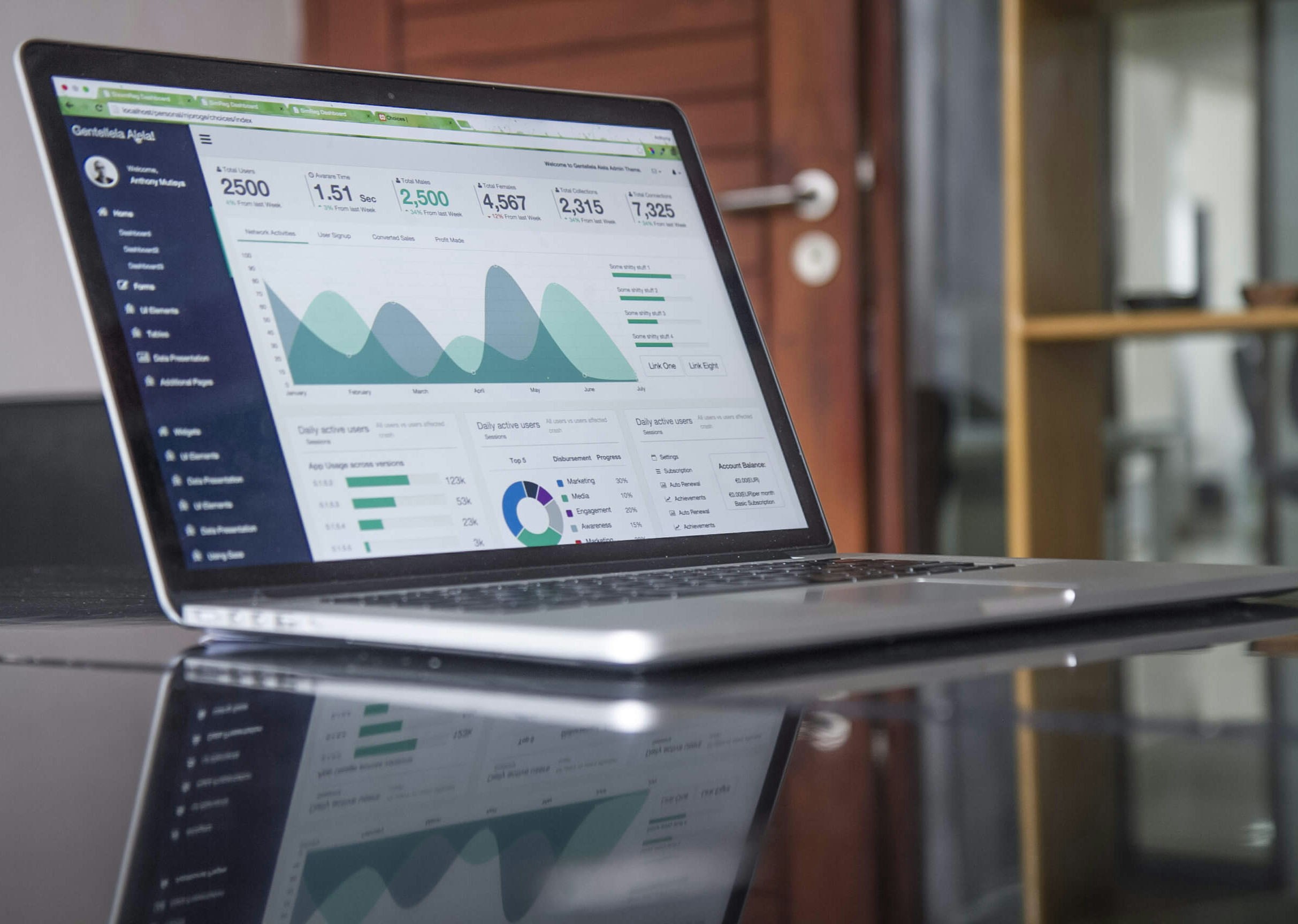 A laptop with analytics